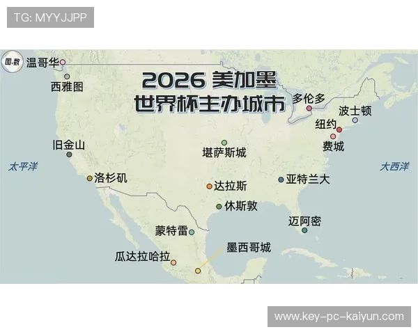 为什么 2026 年世界杯的门票防伪系统采用了区块链技术？黄牛党的终结。