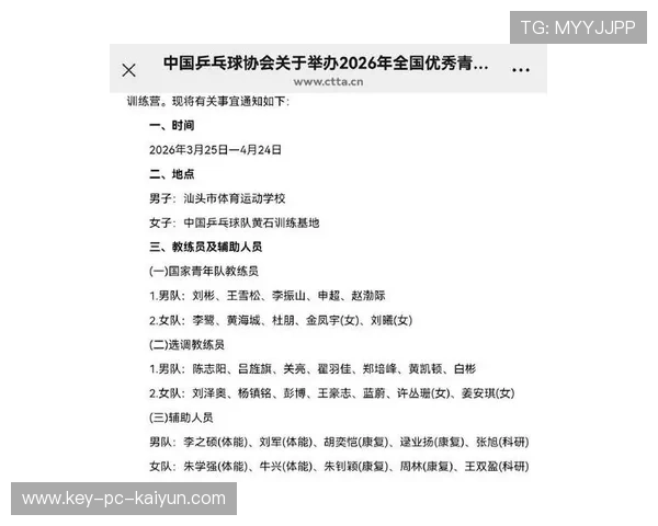 2026年羽毛球全国青训练营优秀营员国家训练名单第52轮更新公布，国家羽毛球青年队名单